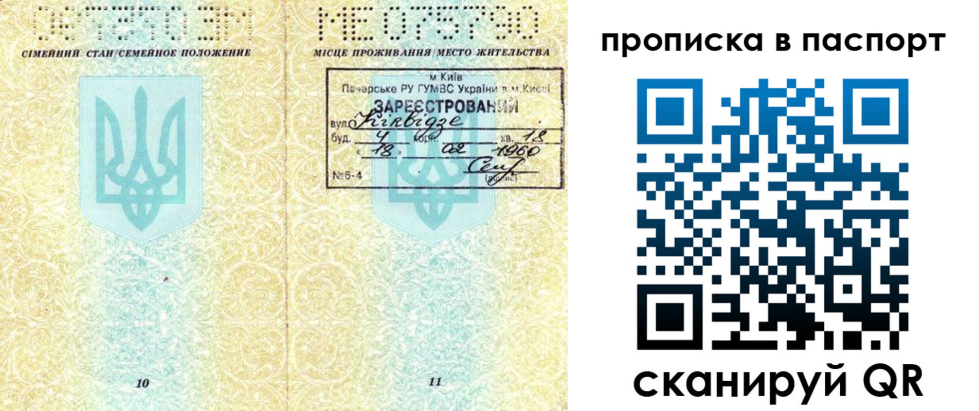 прописка паспорт в Пермском крае